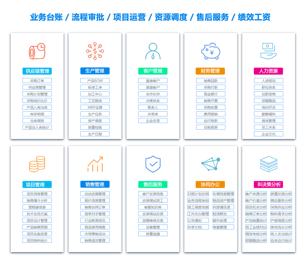 湖南BI软件